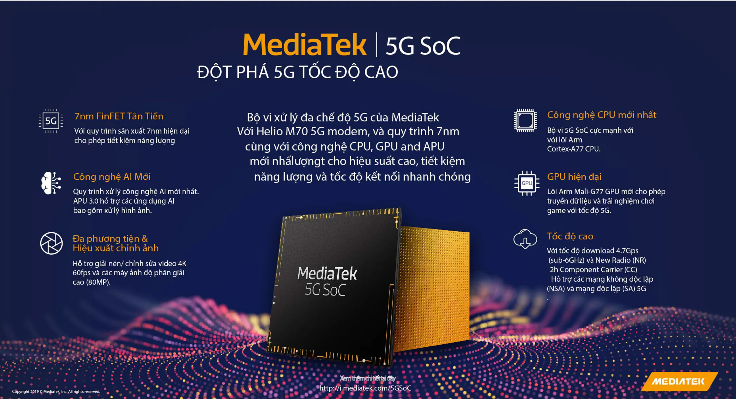 MediaTek công bố bộ vi xử lý 5G tiên phong đột phá cho các thiết bị cao cấp