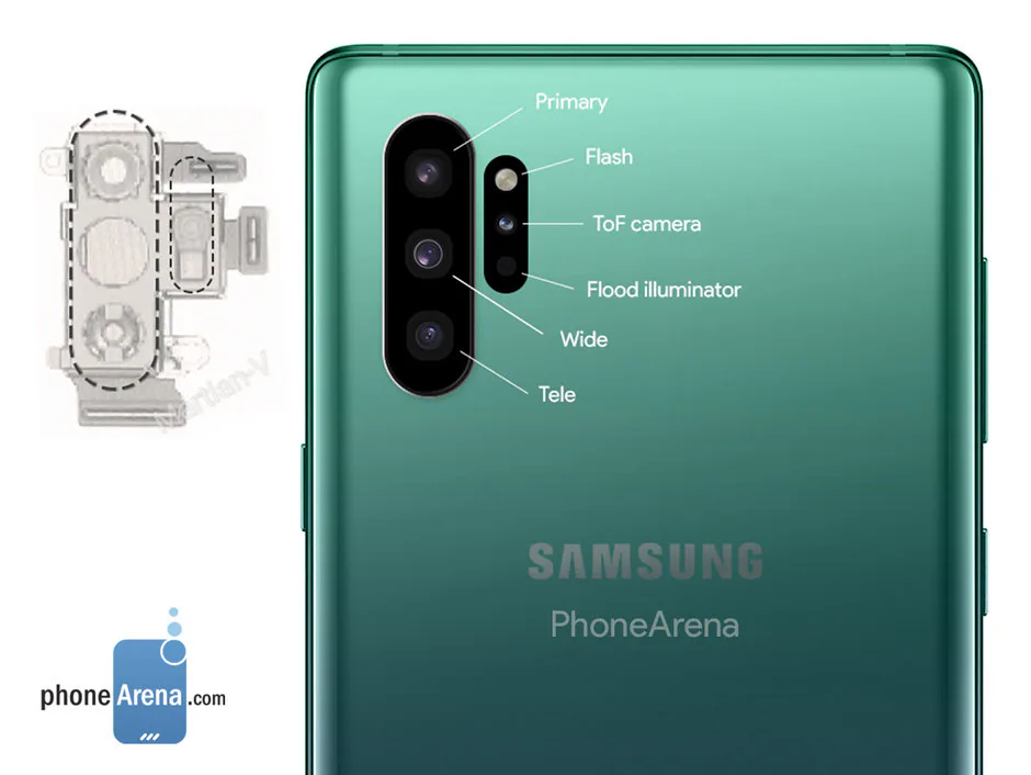 galaxy note 10