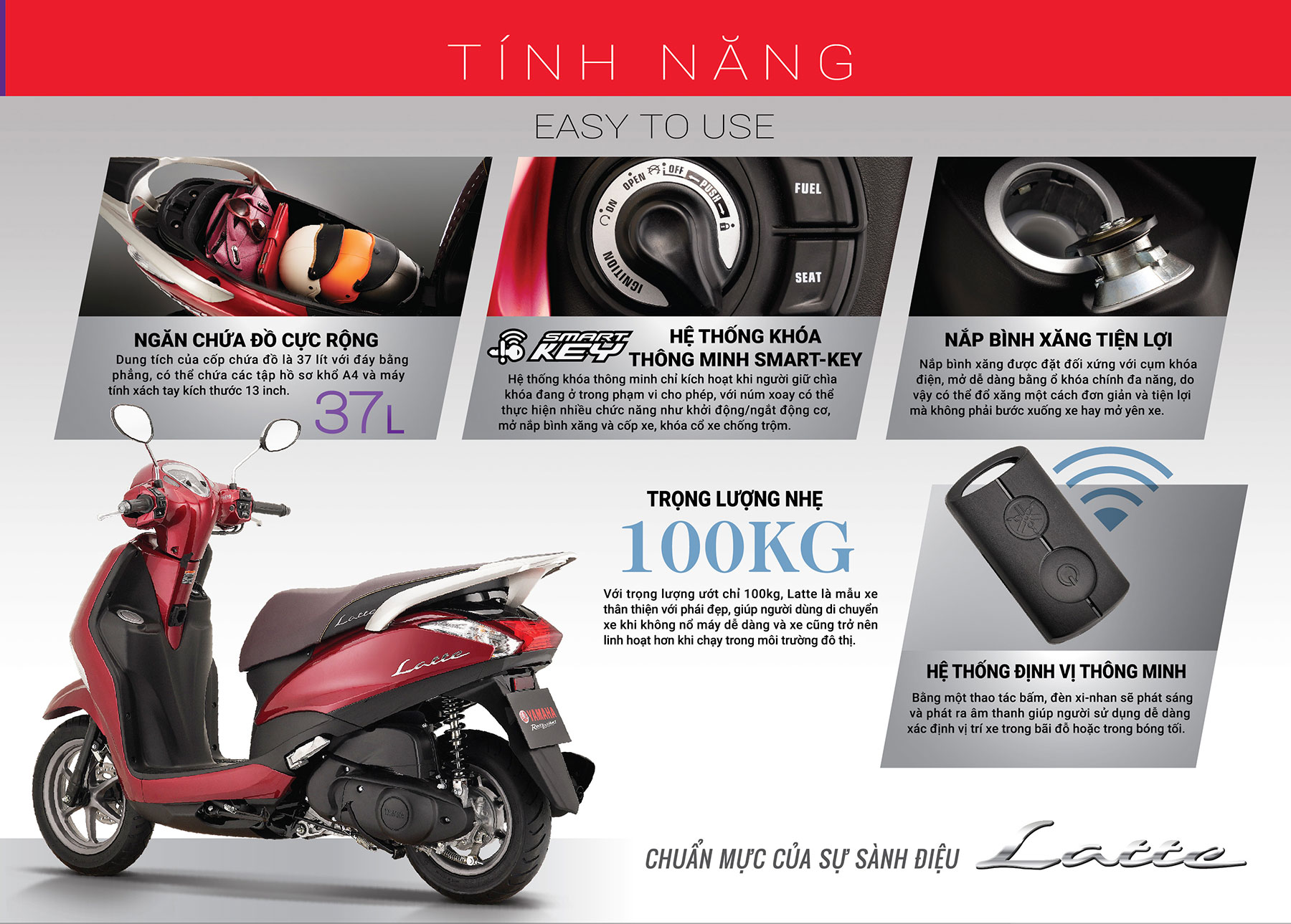 Yamaha ra mắt xe tay ga Latte tại Việt Nam, động cơ 125cc tiết kiệm xăng, cốp rộng, giá bán 37.9 triệu