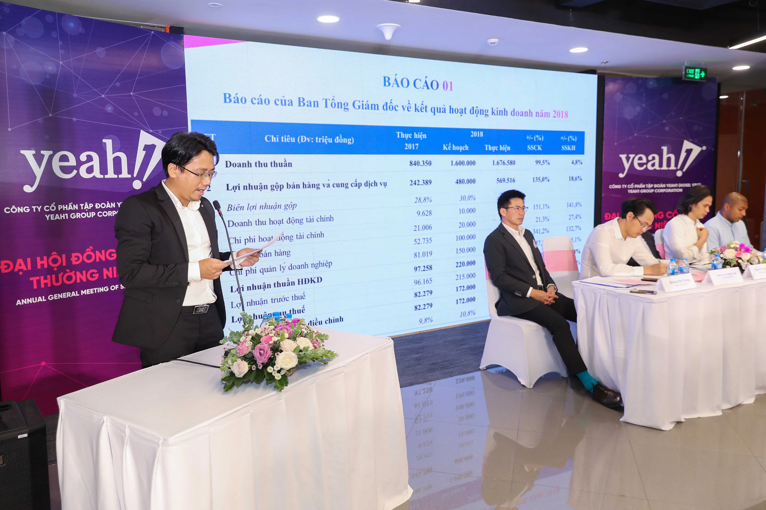 YEG đặt mục tiêu tăng trưởng LNST 10% và thông qua nguồn vốn mua cổ phiếu quỹ