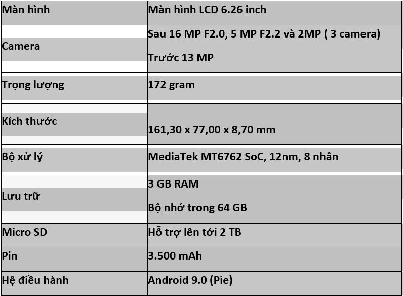 LG X6 ra mắt, smartphone tầm trung với màn hình giọt nước, 3 camera sau, giá khoảng 7 triệu