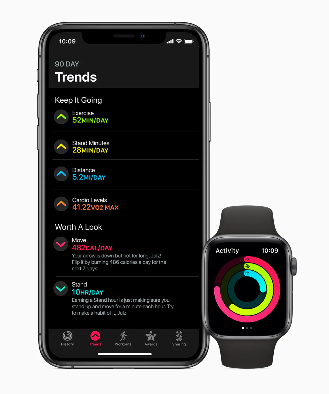 watchOS 6 được ra mắt với mặt đồng hồ mới, App Store và nhiều tính năng khác