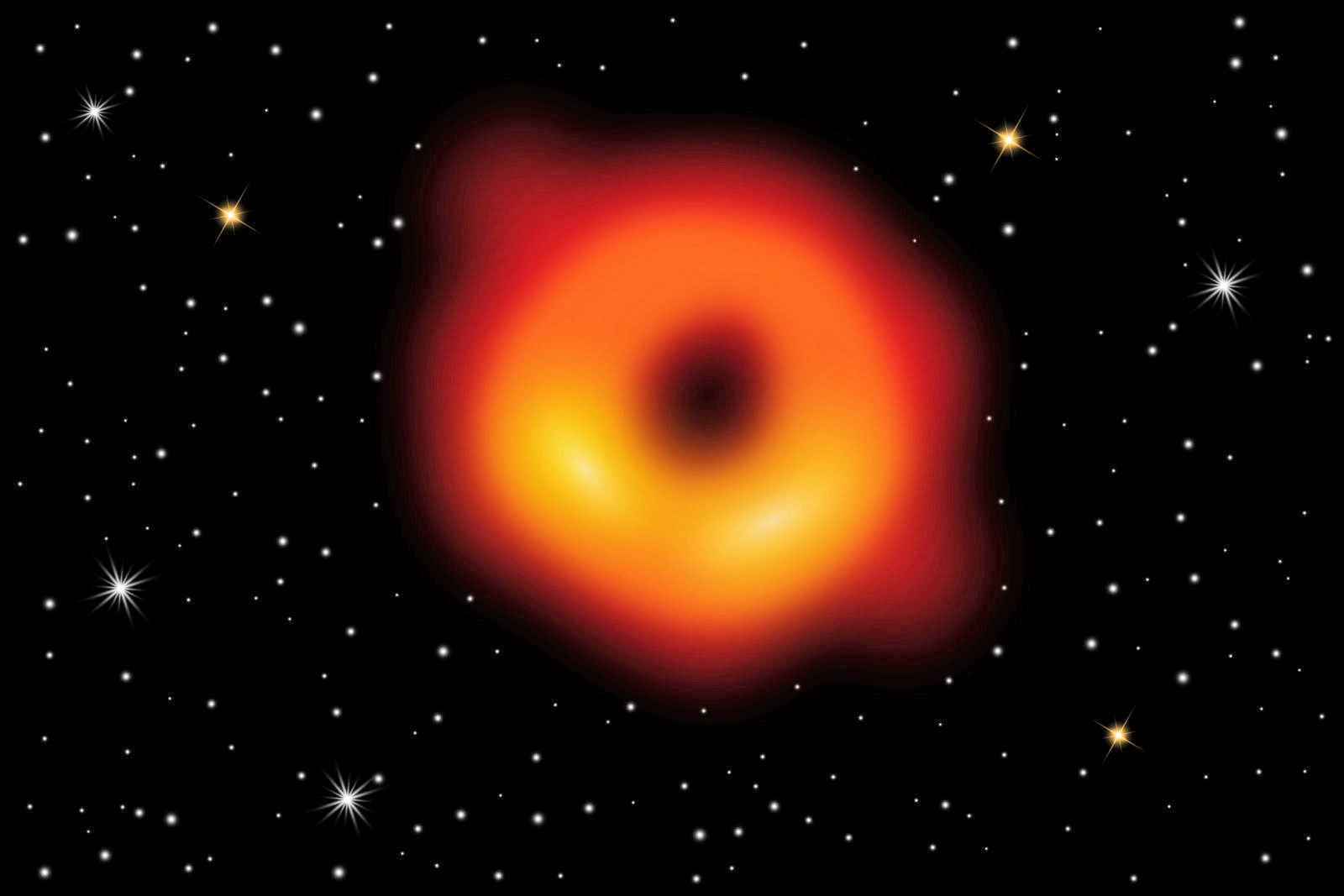 sự hình thành của lỗ đen