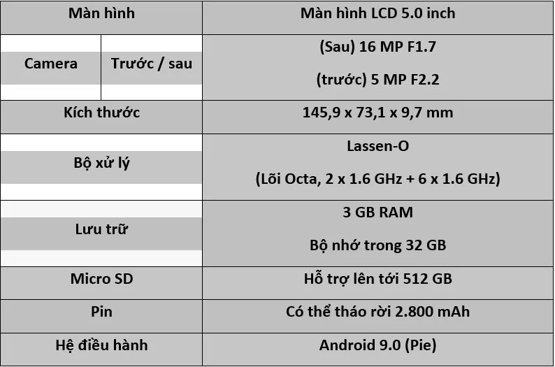 Samsung XCover 4s: Năm 2019 nhưng vẫn dùng thiết kế của 3 năm trước, bù lại thì rất bền bỉ