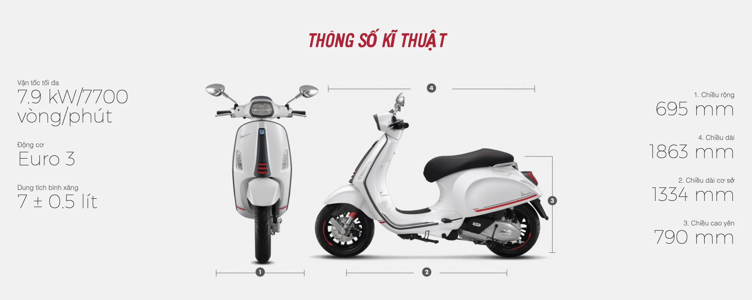 Vespa Sprint Carbon 2019 ra mắt tại Việt Nam, giá đề xuất 78.5 triệu