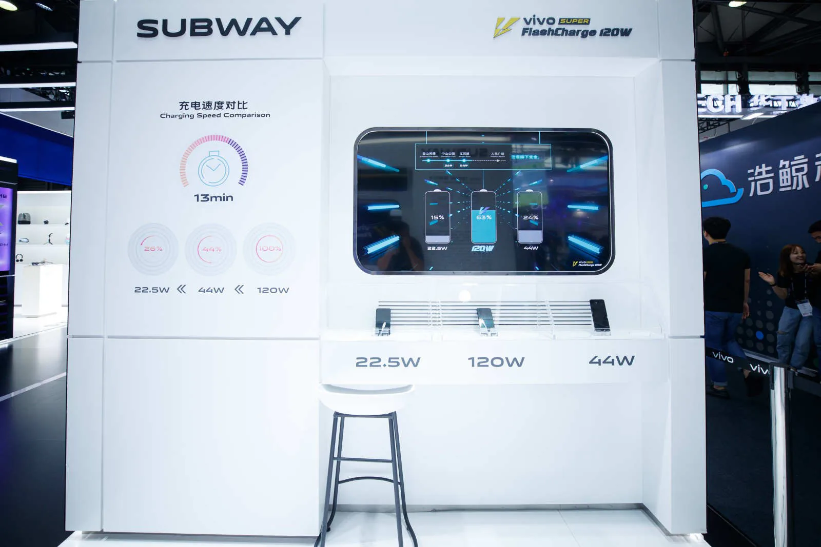 Vivo trình làng Công nghệ 5G, Sạc siêu nhanh 120W tại MWC Thượng Hải 2019