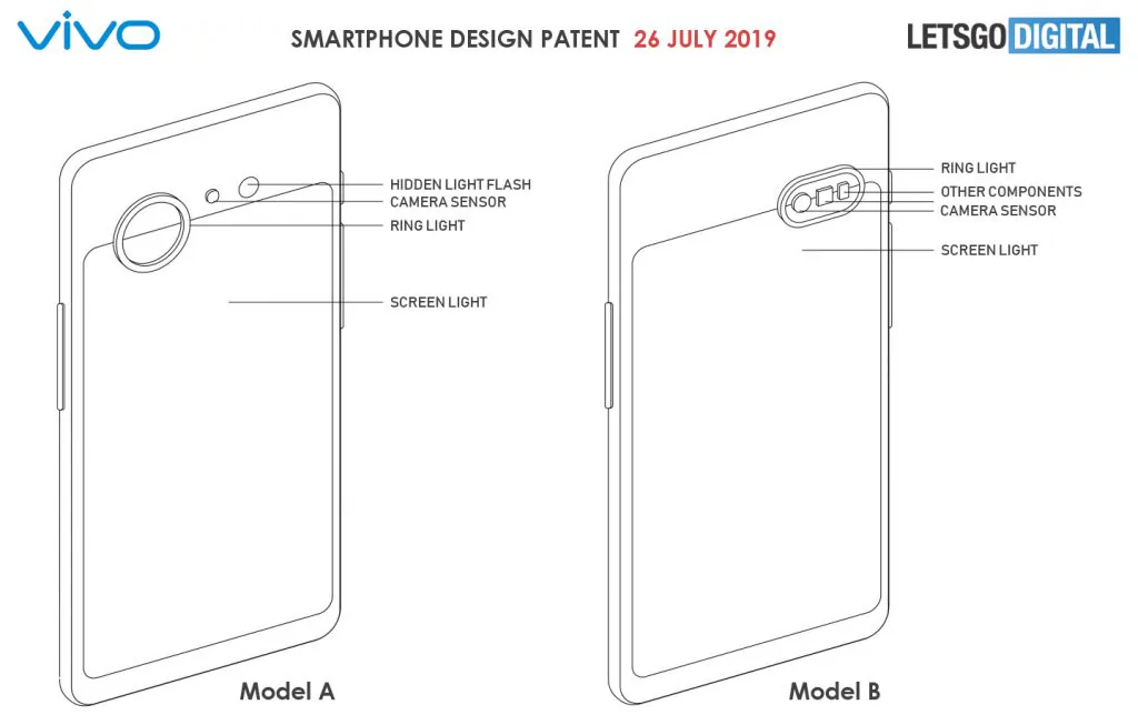 smartphone màn hình kép của vivo
