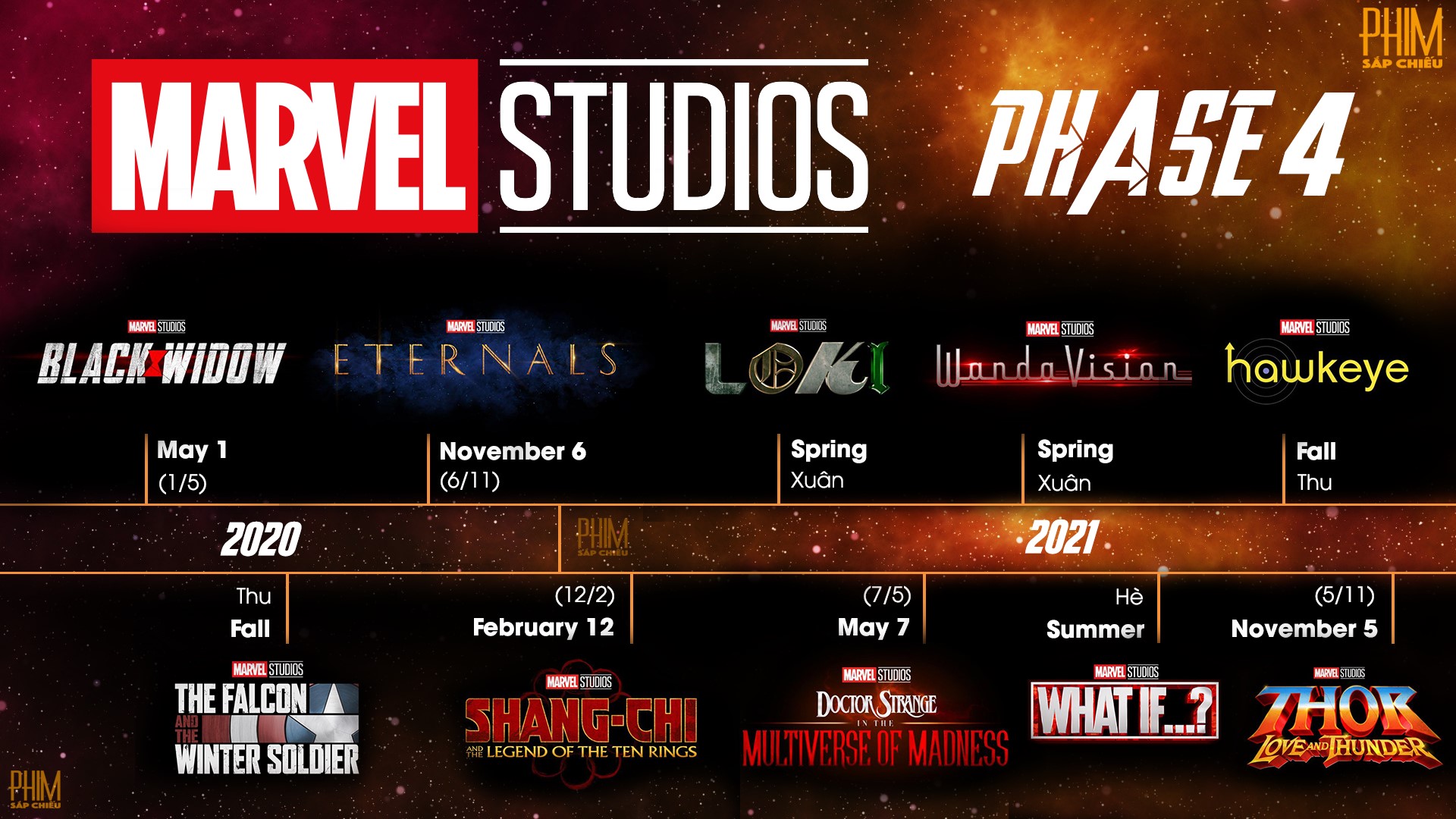 Đã có các phim giai đoạn Phase 4 của Vũ trụ Marvel