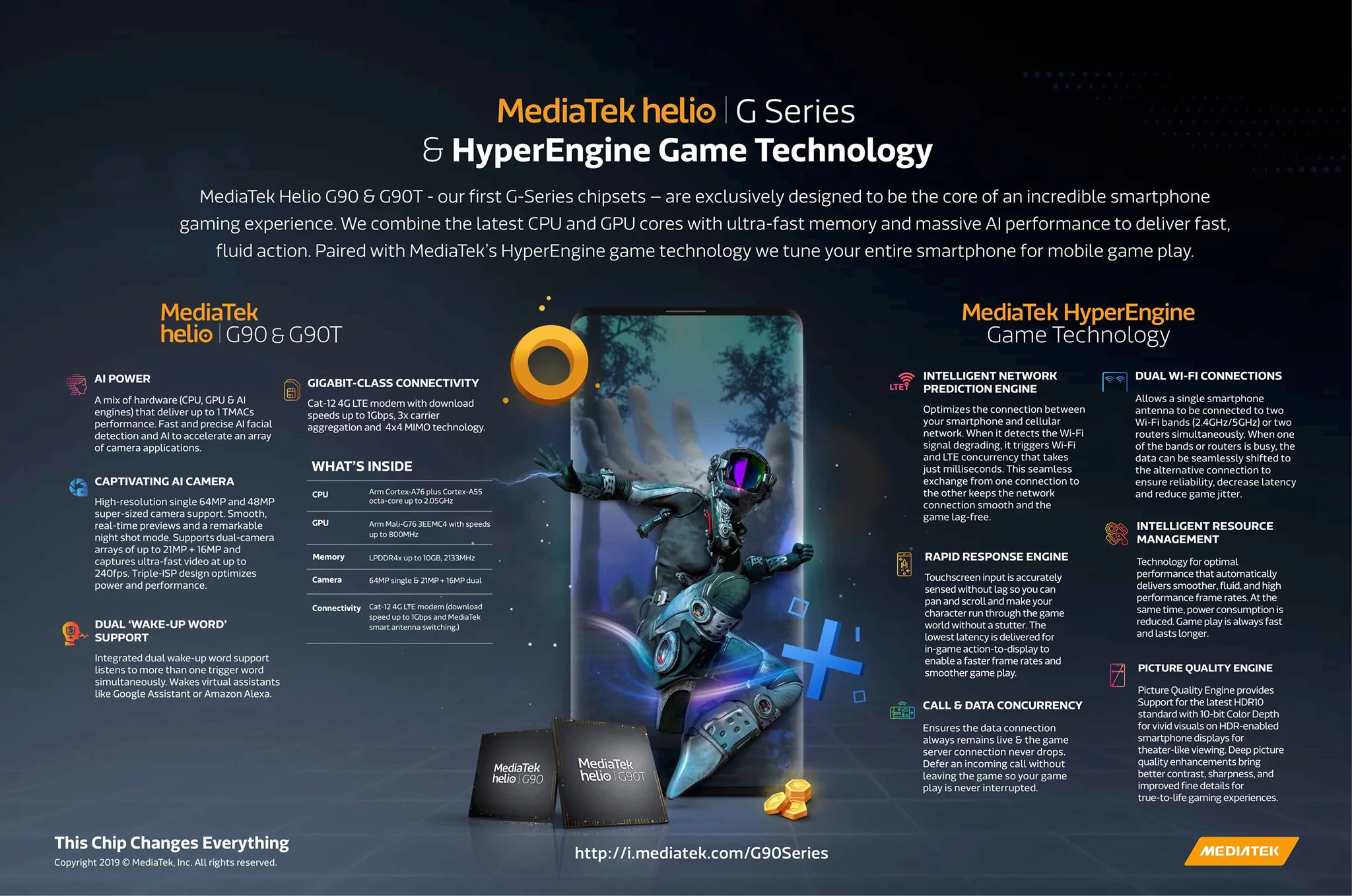 MediaTek công bố bộ đôi chip Helio G90 và G90T dành cho chơi game