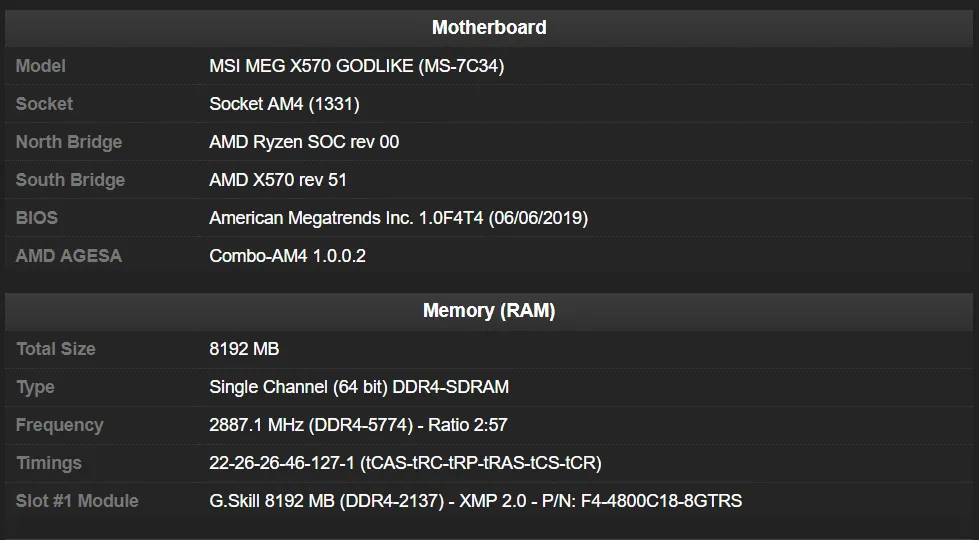 Các chương trình khuyến mãi dành cho bạn khi sở hữu bo mạch chủ MSI X570