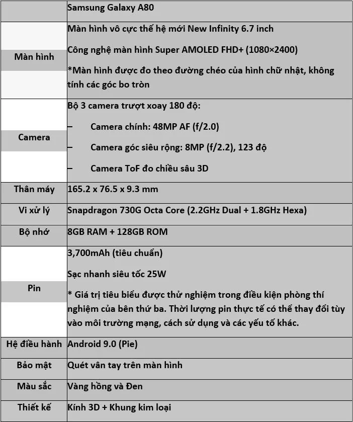 Samsung công bố chương trình đặt trước Galaxy A80 từ 16/07 đến 31/07/2019