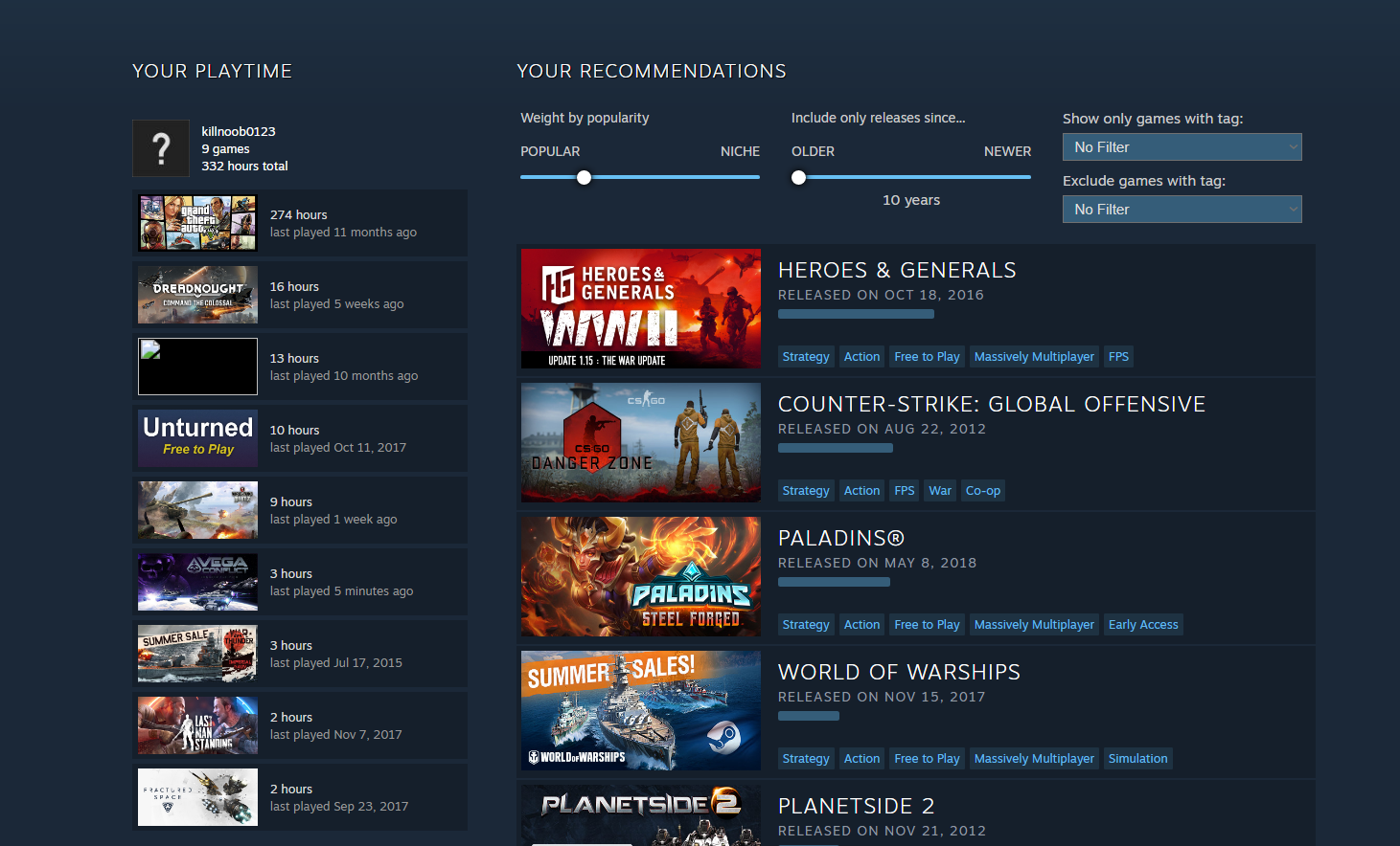 Valve thử nghiệm tùy chọn gợi ý game mới bằng trí thông minh nhân tạo trên Steam