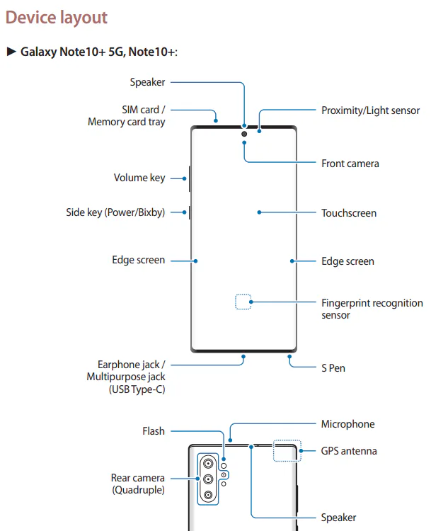 samsung galaxy note 10