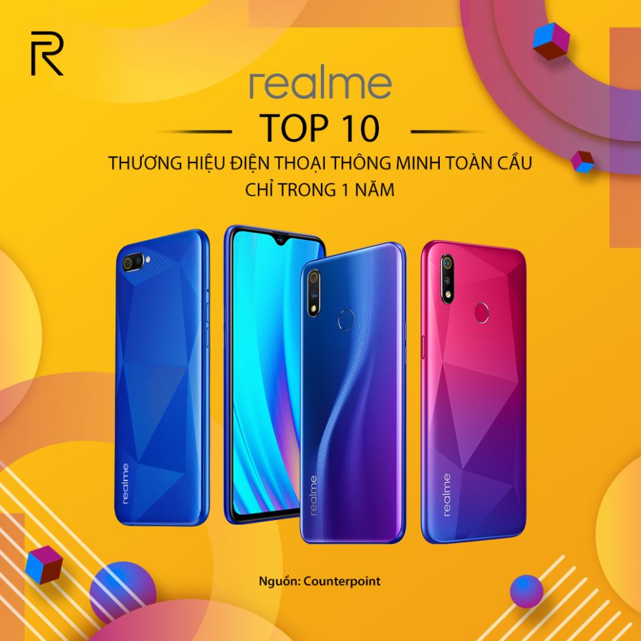 Realme lọt vào top 10 hãng điện thoại toàn cầu chỉ sau hơn 1 năm ra mắt