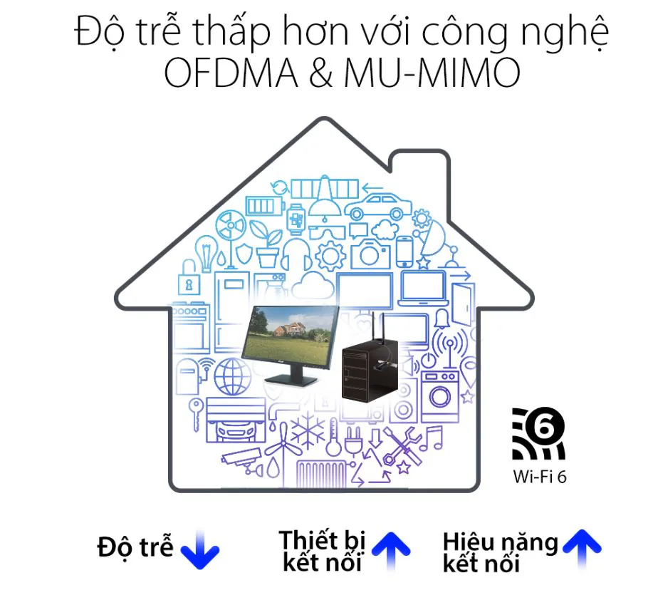 ASUS công bố sản phẩm card mạng Wi-fi 6 PCE-AX58BT