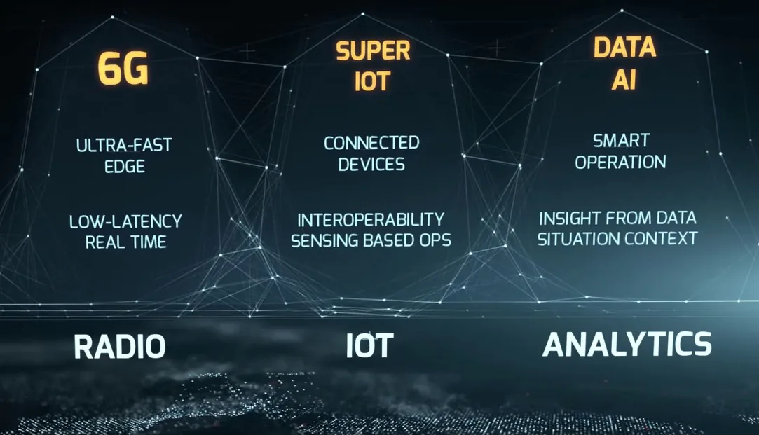 Huawei thông báo phát triển mạng 6G, thương mại hóa vào năm 2030