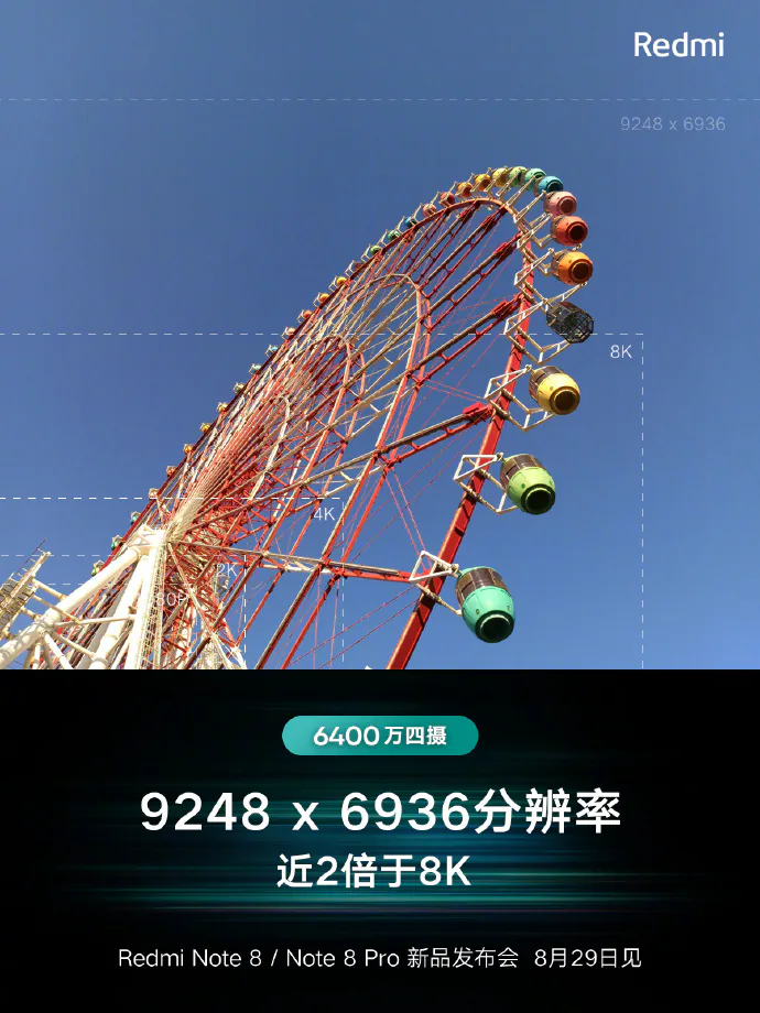 Redmi Note 8