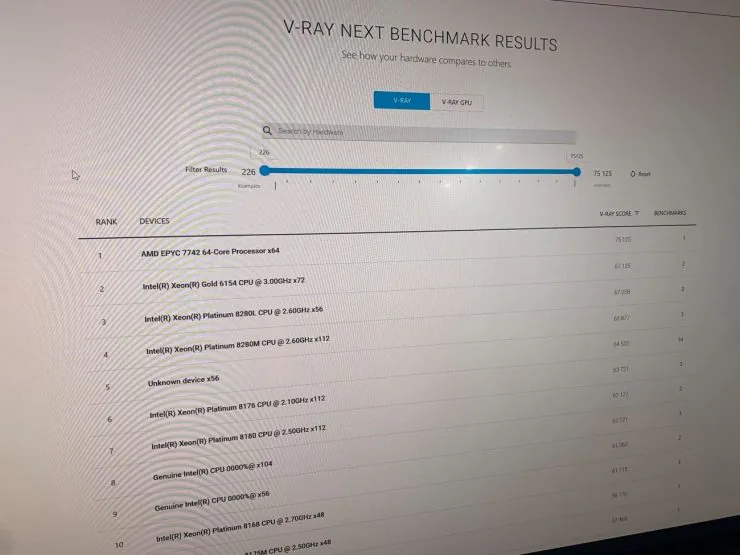 AMD phá kỉ lục hiệu năng, đe doạ Intel với bộ vi xử lý kép EPYC 7742, 128 nhân và 256 luồng
