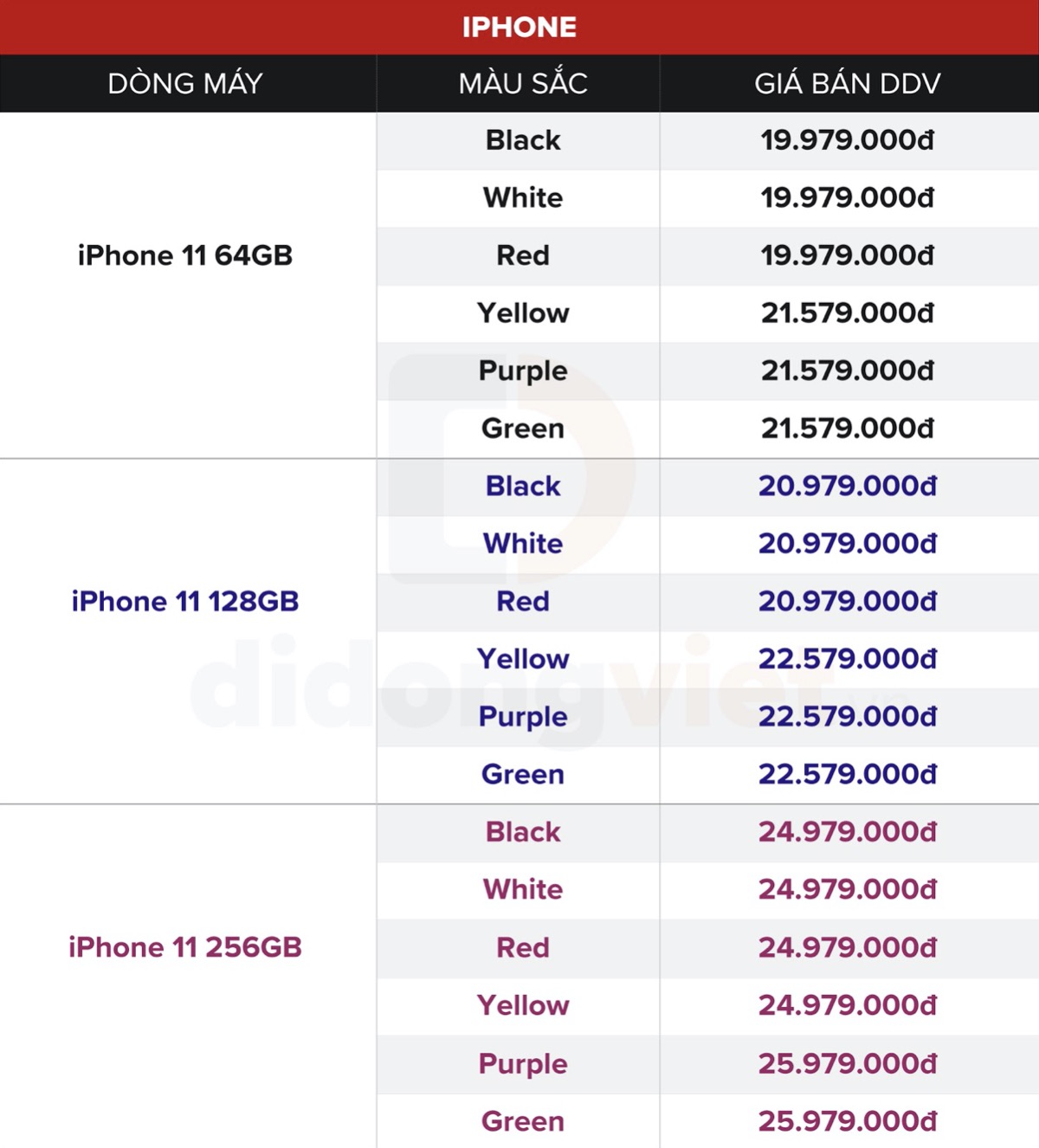 Cách Shark Hưng và sao Việt nổi tiếng chọn iPhone 11 Pro Max