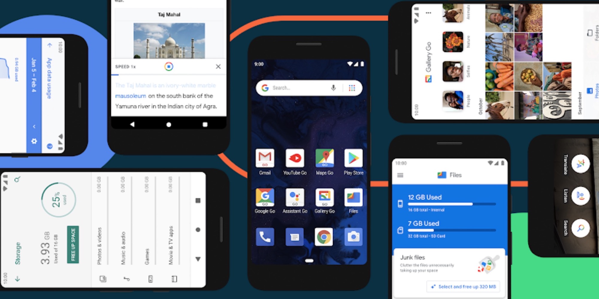 Google tung Android 10 Go Edition dành cho các smartphone cấu hình thấp