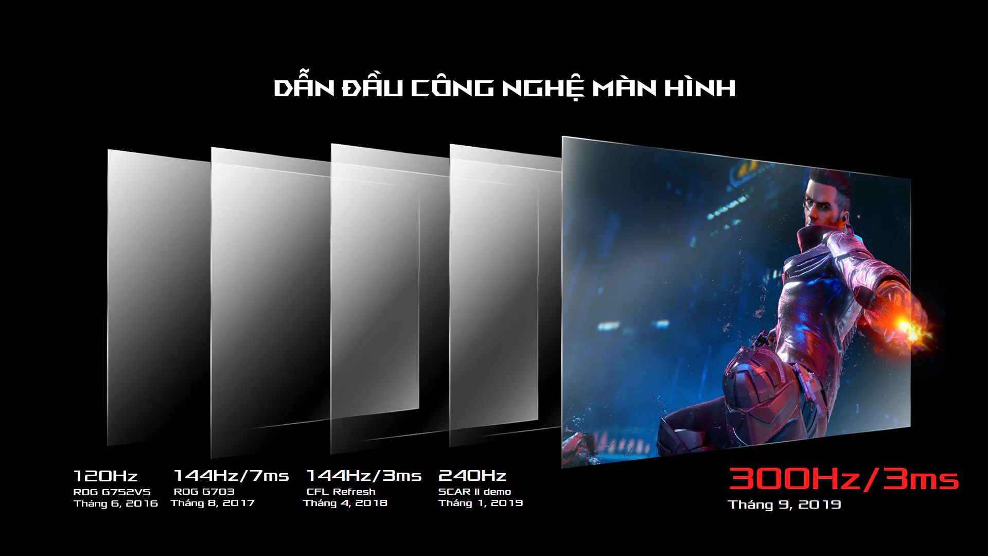 ASUS ROG giới thiệu Zephyrus S GX701, laptop gaming tần số quét 300Hz tại IFA 2019