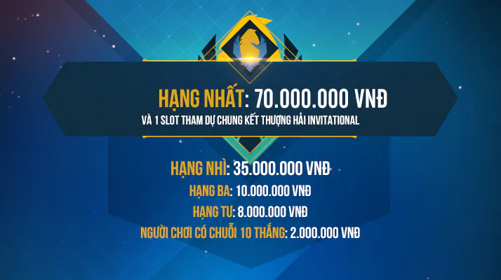 Chung kết giải đấu "cờ nhân phẩm" Auto Chess VN sẽ diễn ra hôm nay, giải thưởng cho người thắng cuộc lên đến 70 triệu đồng