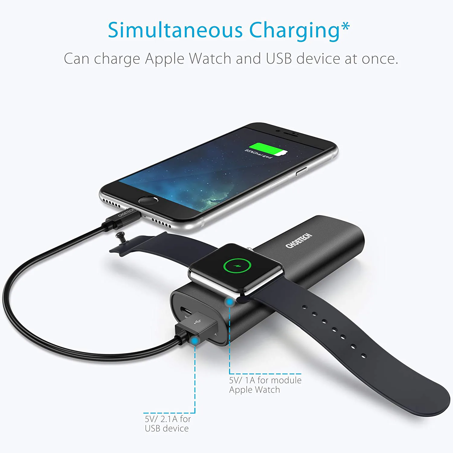 Top 7 phụ kiện CHOETECH dành cho cặp đôi được mong chờ nhất 2019