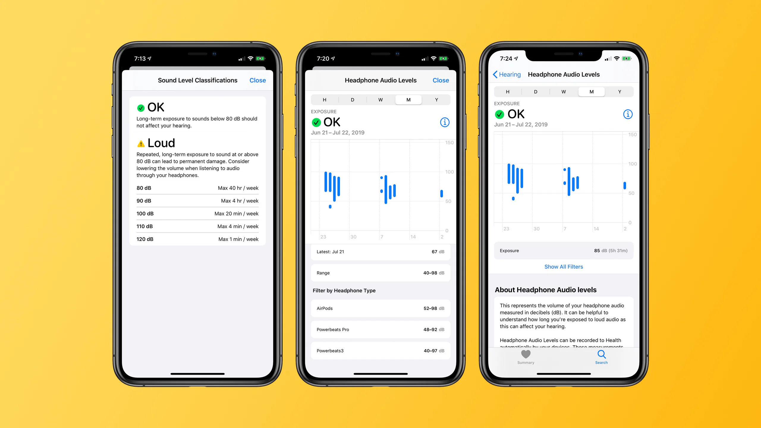 Cách bảo vệ tai bạn tốt hơn khỏi ô nhiễm tiếng ồn bằng iOS 13 và watchOS 6