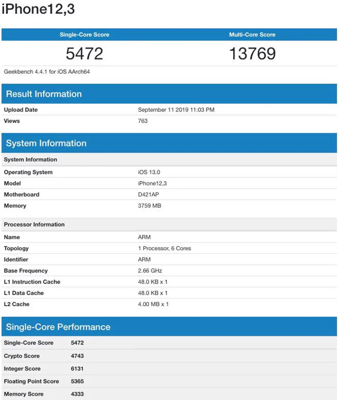 Chỉ xét về điểm số, iPhone 11 đang mạnh nhất thế giới về hiệu năng