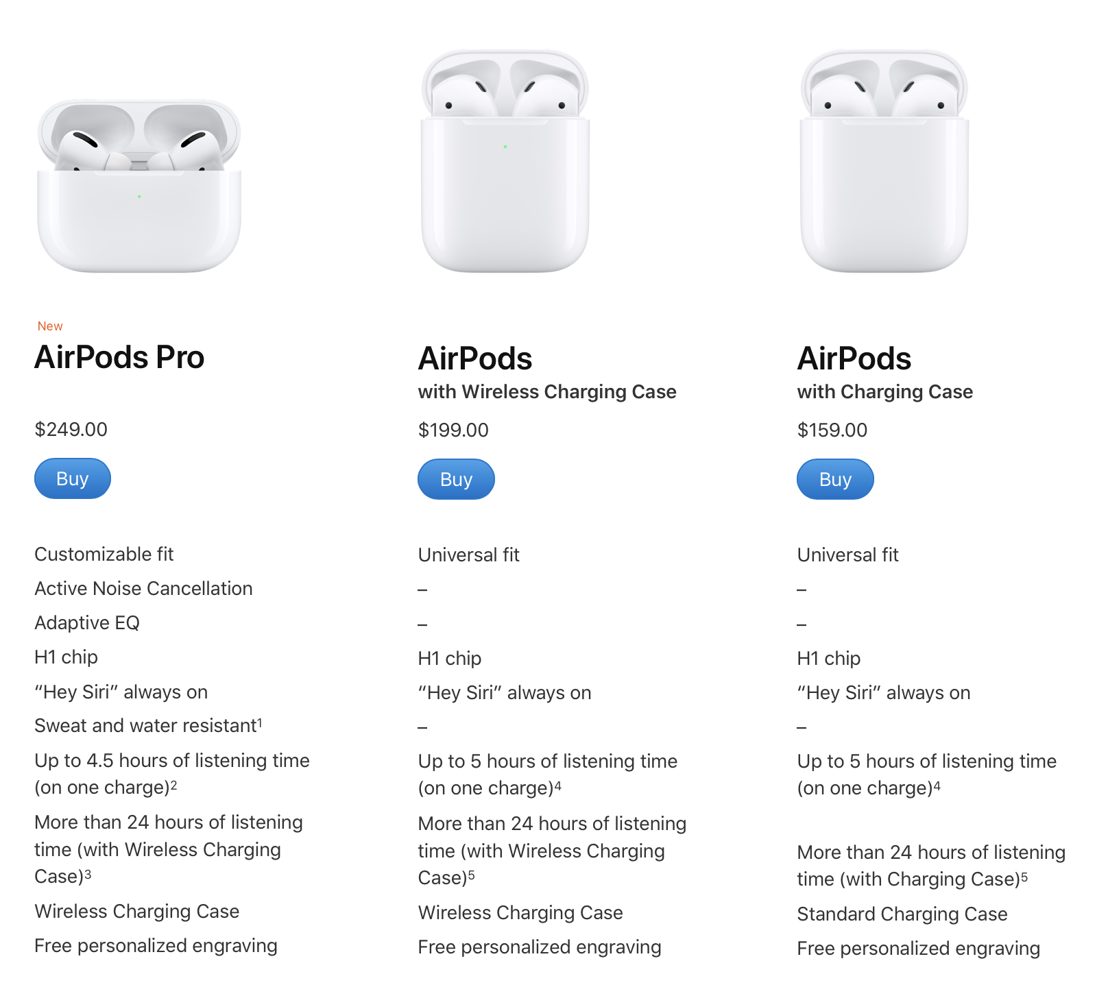 AirPods Pro AirPods Compare 