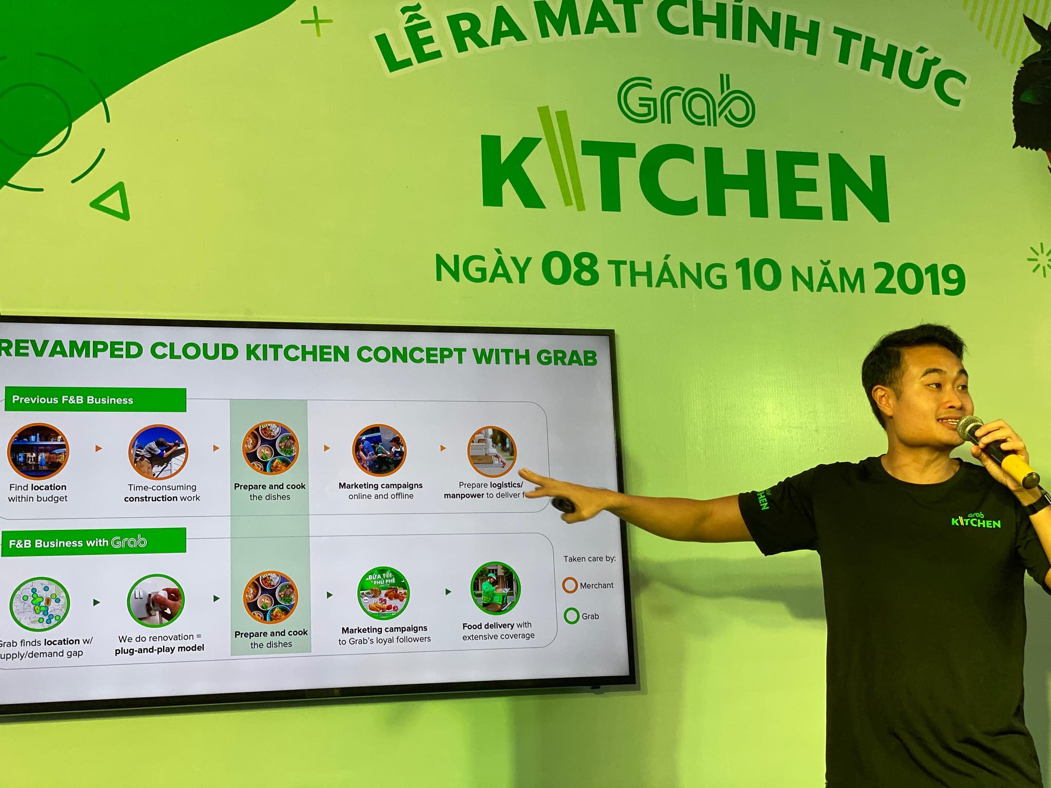 Grab chính thức ra mắt GrabKitchen tại TP.HCM, mở ra mô hình “căn bếp trung tâm" đầu tiên tại Việt Nam