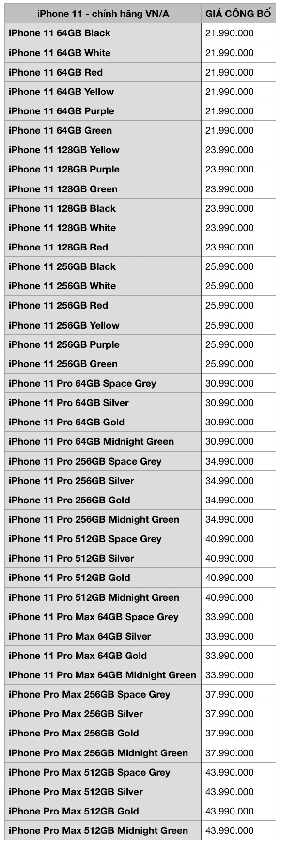 Di Động Việt công bố giá bán iPhone 11 chính hãng VN/A, mua sớm nhận ưu đãi giảm thêm đến 3 triệu