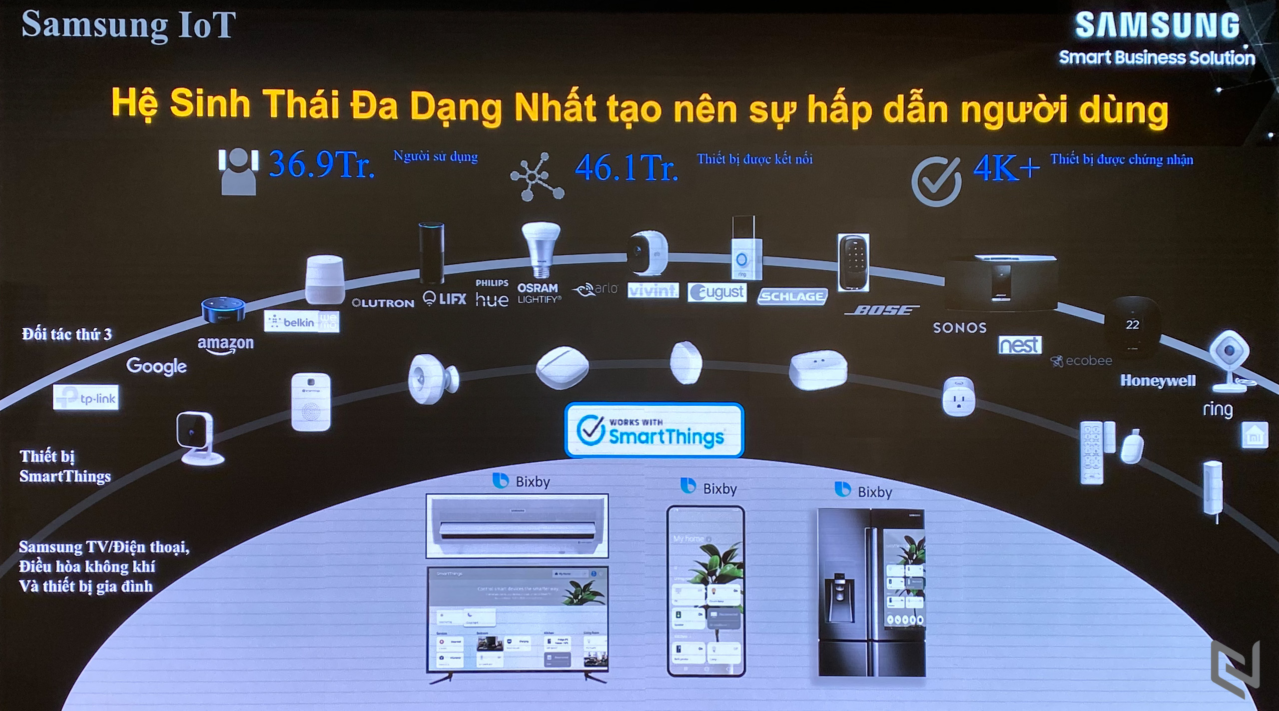 Samsung ra mắt gói Giải pháp Thông minh Smart Solutions cho gia đình và tòa nhà tại Việt Nam