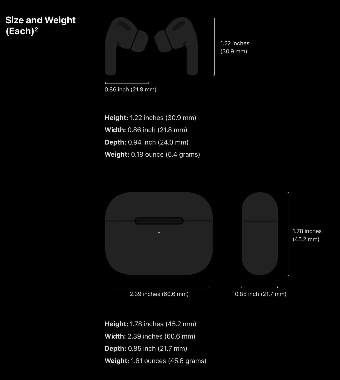 So sánh tính năng, kích thước và giá bán của AirPods Pro và AirPods
