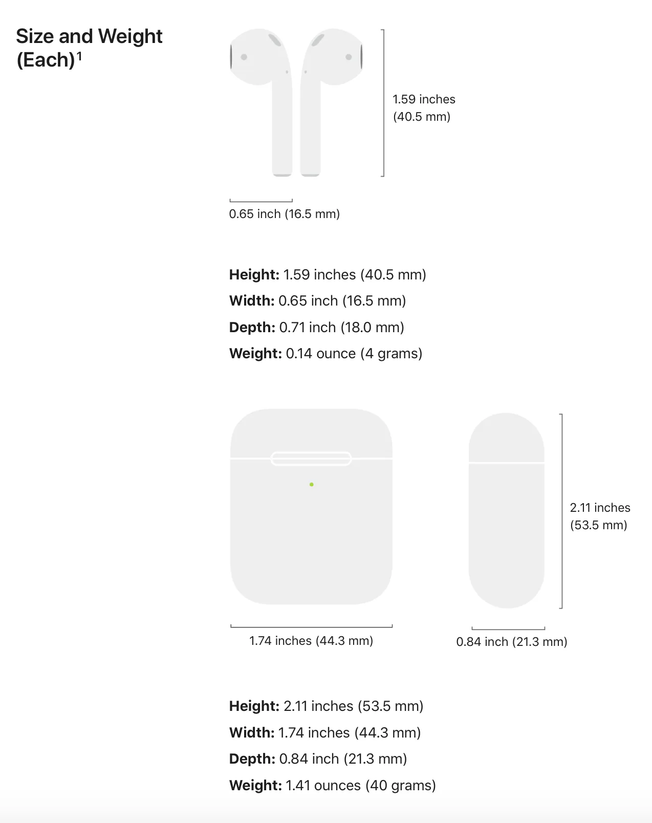 So sánh tính năng, kích thước và giá bán của AirPods Pro và AirPods
