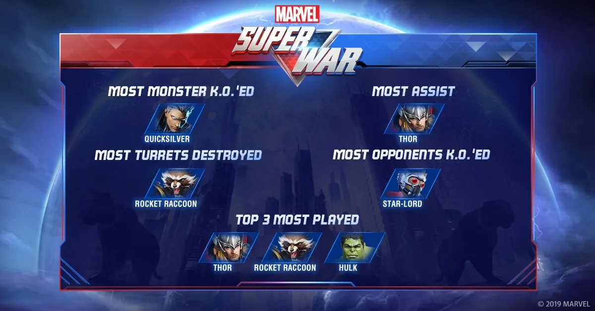 MARVEL Super War mở cửa đăng ký thêm cho một số quốc gia khu vực Đông Nam Á