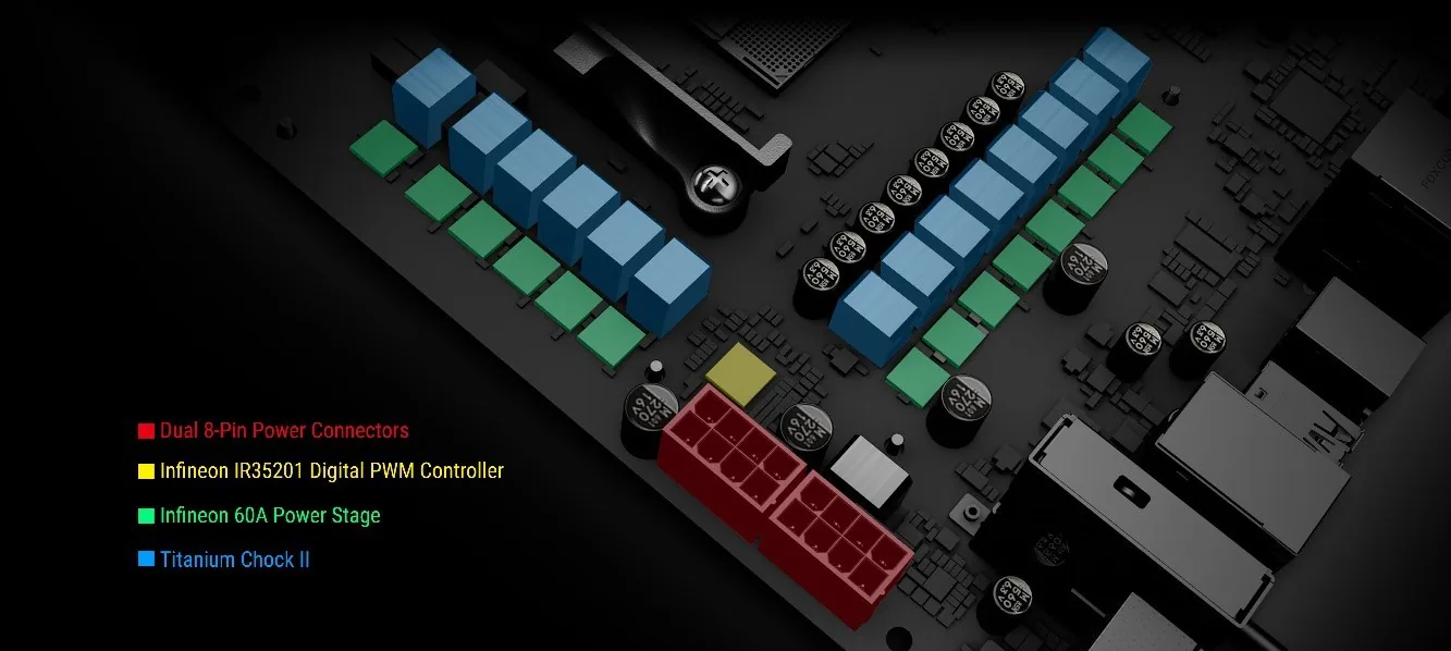 Hợp nhất sức mạnh và gia nhập bóng tối với MEG X570 UNIFY