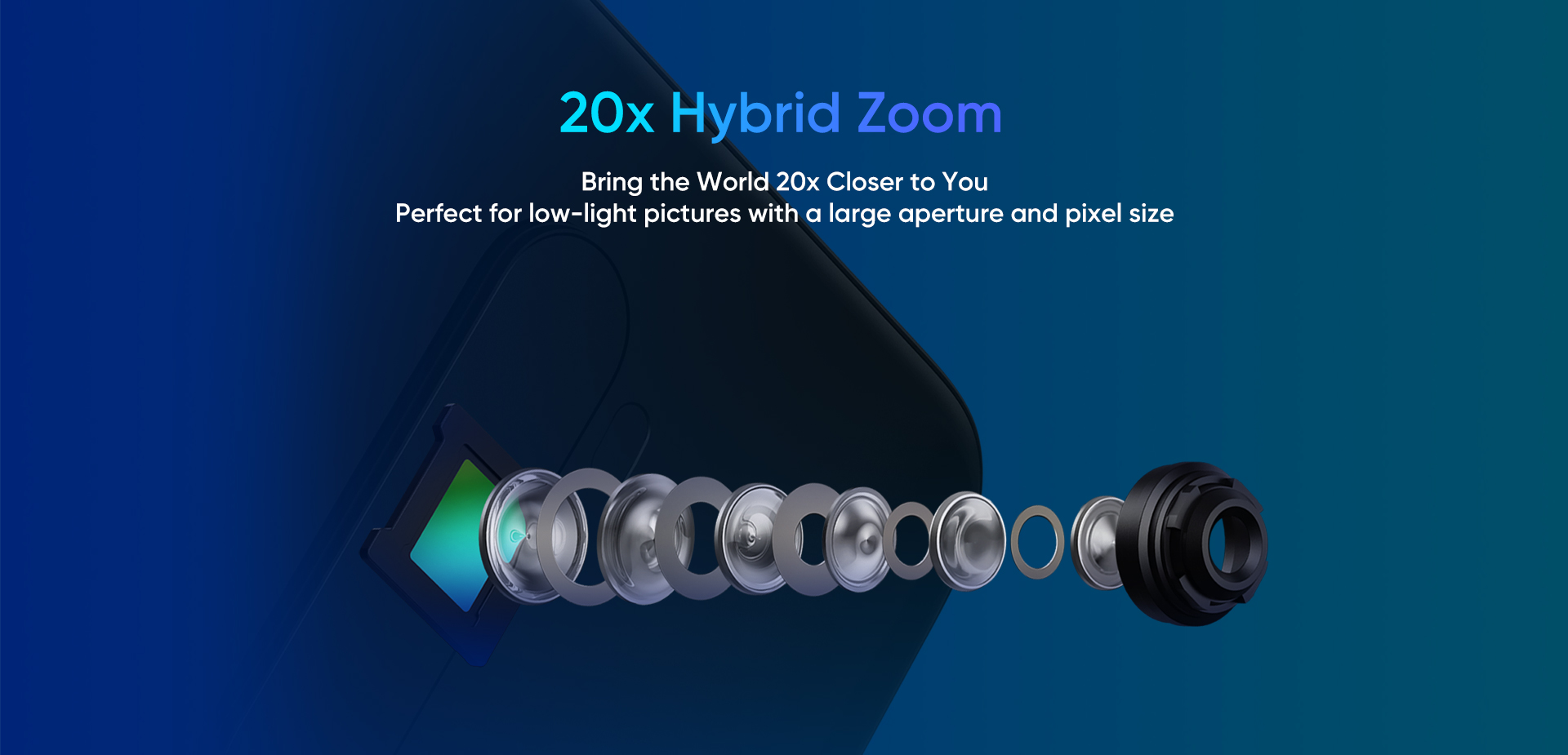 Chính thức xác nhận Realme X2 Pro sẽ có Snapdragon 855+, bốn camera sau và khả năng zoom hybrid 20x