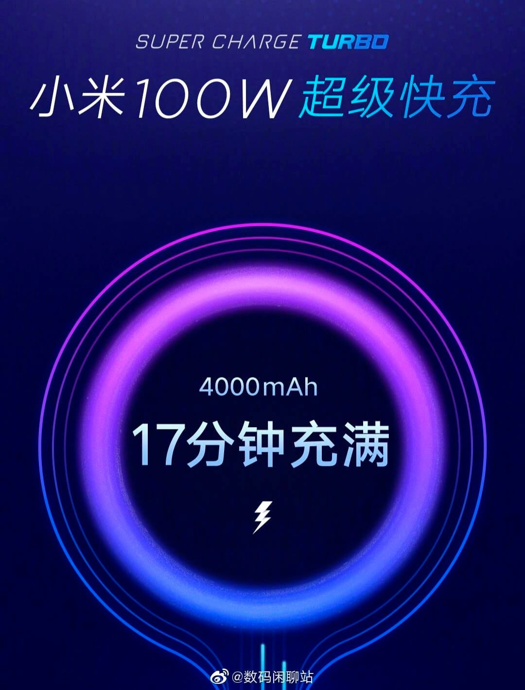 Công nghệ xạc nhanh 100W của Xiaomi với khả năng xạc 4,000 mAh trong 17 phút đã sẵn sàng