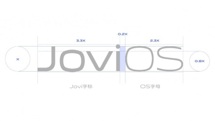 Vivo sẽ giới thiệu hệ điều hành "JoviOS" trên X30 vào tháng sau