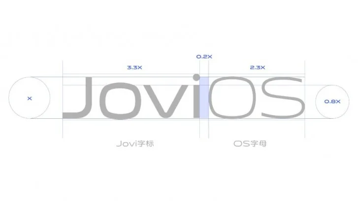 Vivo sẽ giới thiệu hệ điều hành "JoviOS" trên X30 vào tháng sau