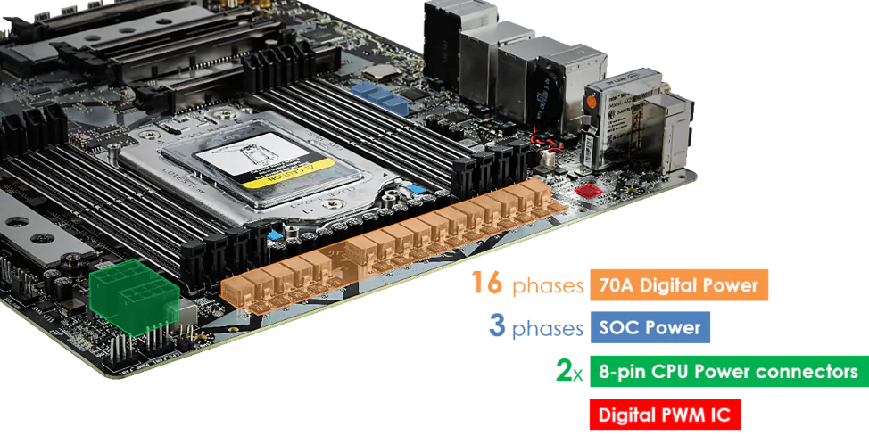 Sáng tạo không ngừng cùng bo mạch chủ MSI AMD TRX40
