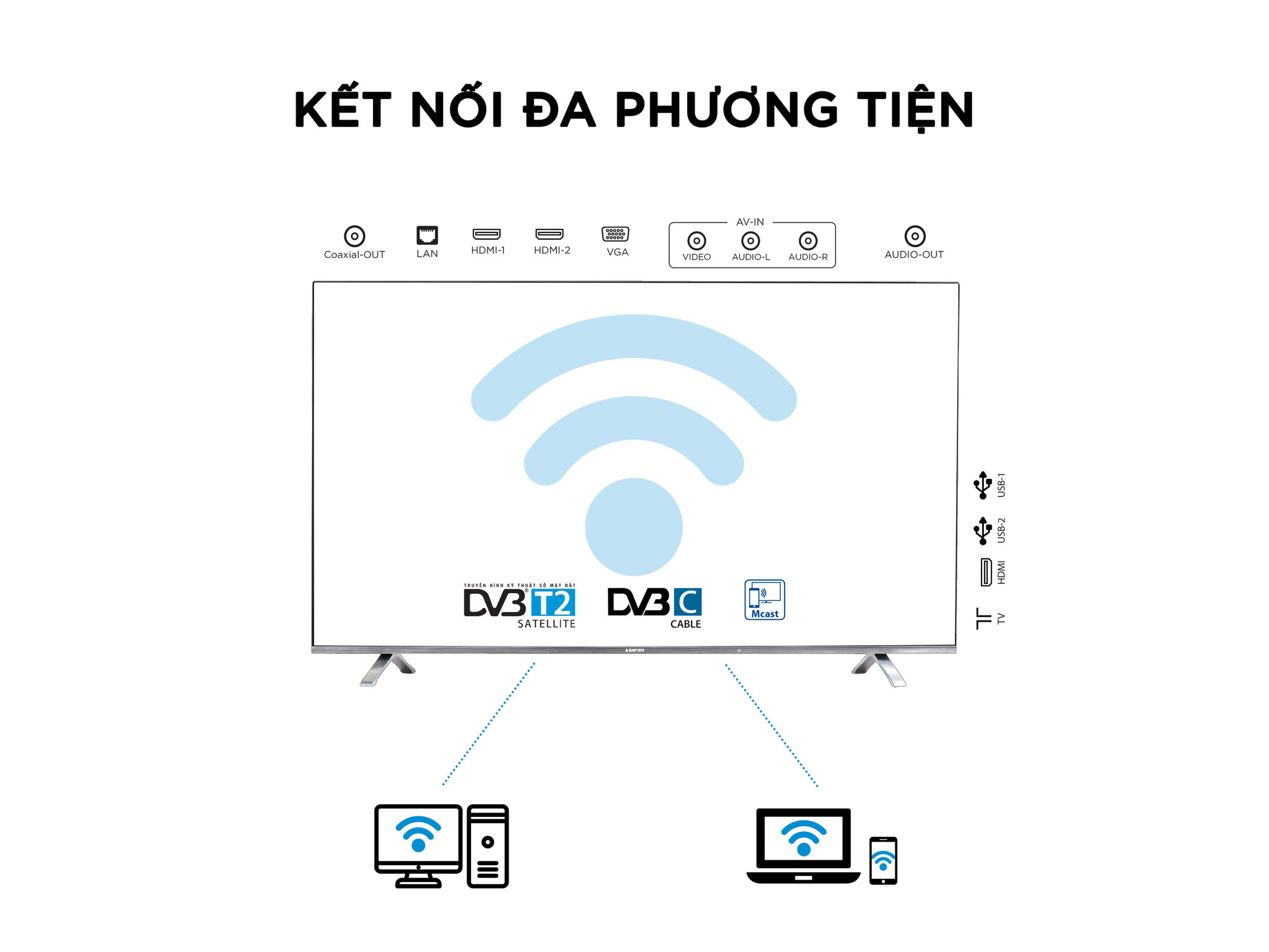 Asanzo giới thiệu dòng iSLIM TV – mỏng viền rộng ảnh, giá từ 3,990,000 VND