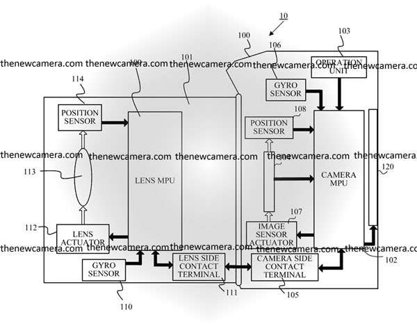 Dual-IS-patent-Image.jpg