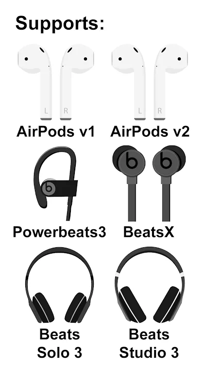 Cách xem pin tai nghe AirPods Pro khi sử dụng với smartphone Android
