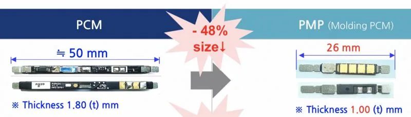 iPhone 2020 có thể sẽ có viên pin lớn hơn nhờ vào mạch điện được tinh chỉnh