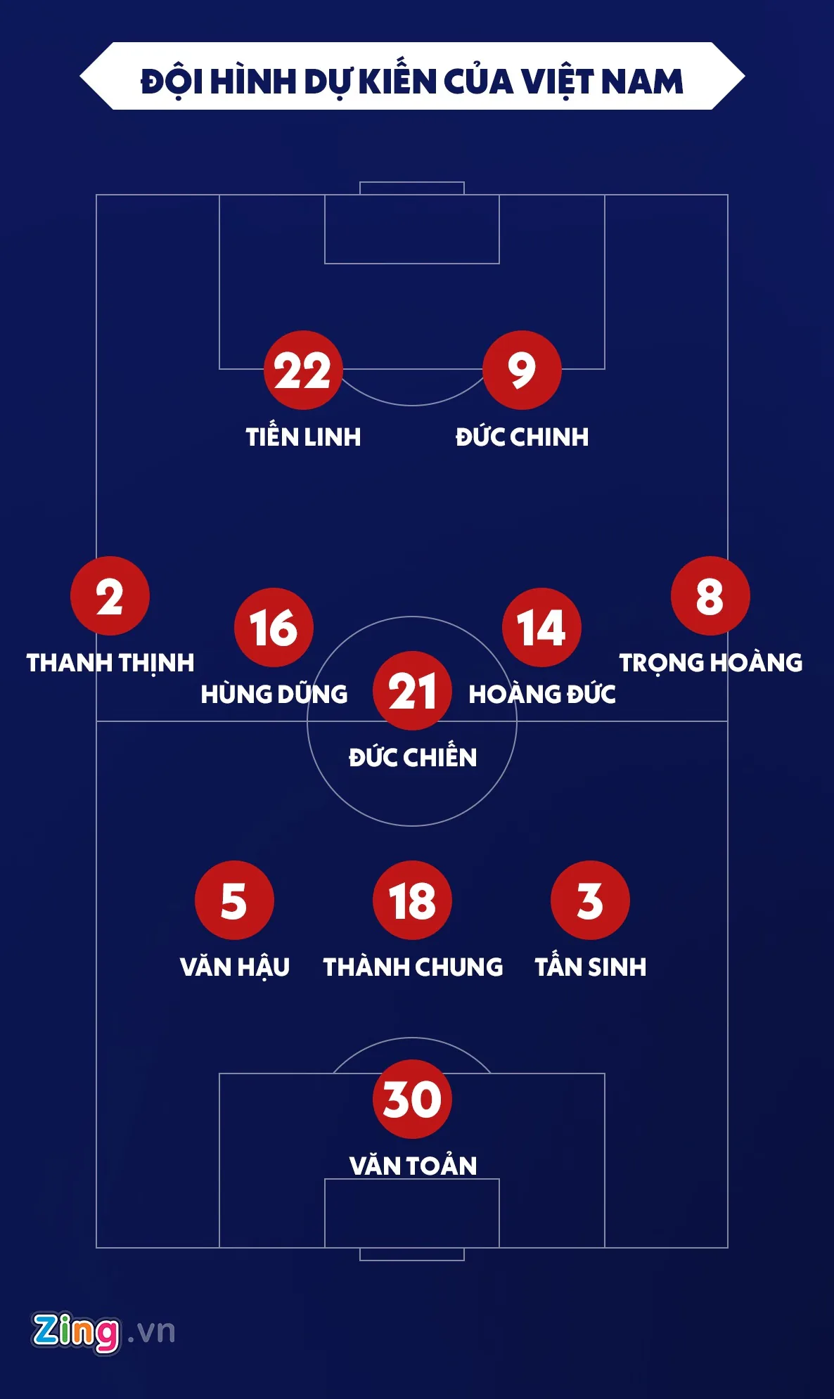 Xem trực tiếp trận Việt Nam vs Indonesia chung kết SEA Games 30
