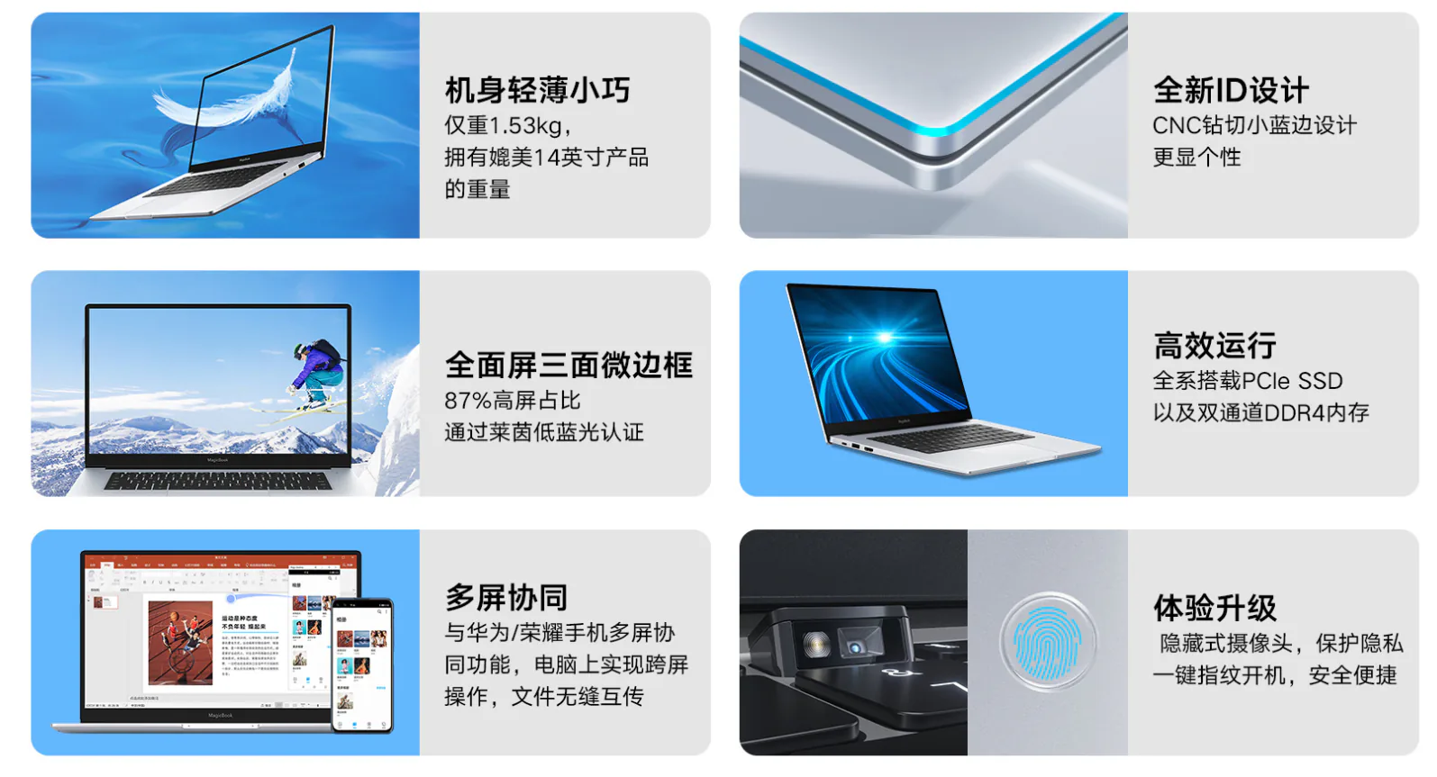 Honor ra mắt laptop MagicBook 15, chạy chip Intel thế hệ 10 cùng với GPU từ Nvidia