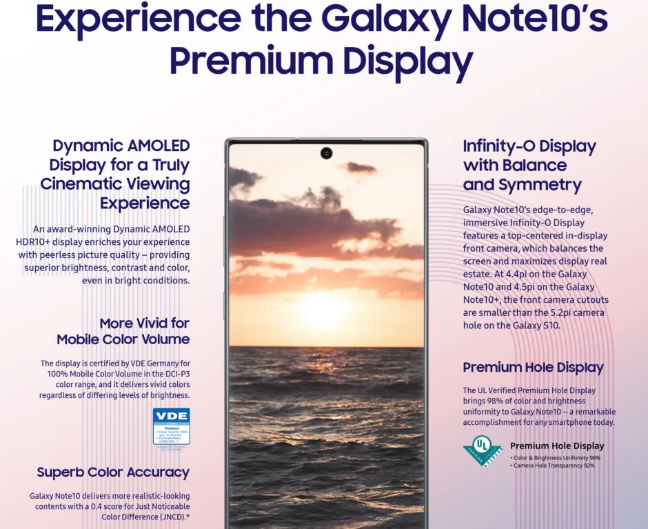 Thiết kế cho smartphone cao cấp của Samsung năm 2020 sẽ hoàn toàn là màn hình đục lỗ