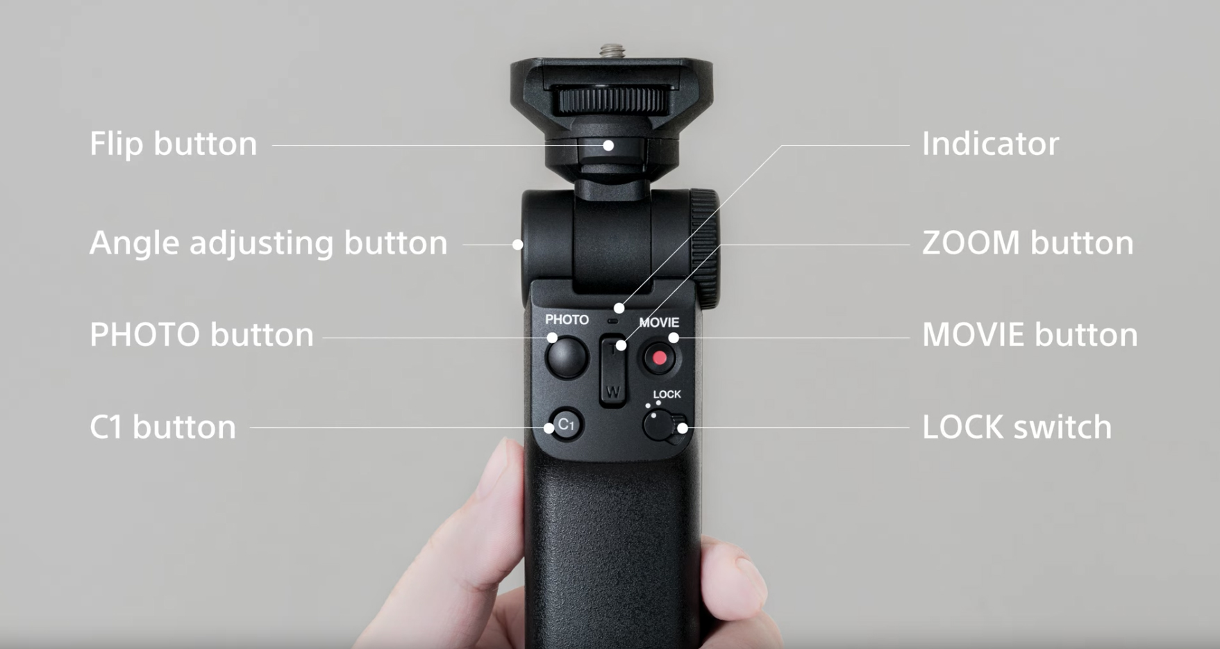 Sony ra mắt grip máy ảnh không dây dành cho các vlogger